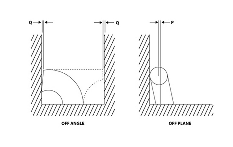 TOLERANCES OF PIPES FITTINGS