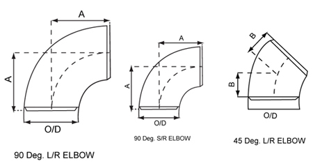 Pipe Elbow Manufacturer, Butt Weld Bend, Butt Weld Elbow, Mumbai, India